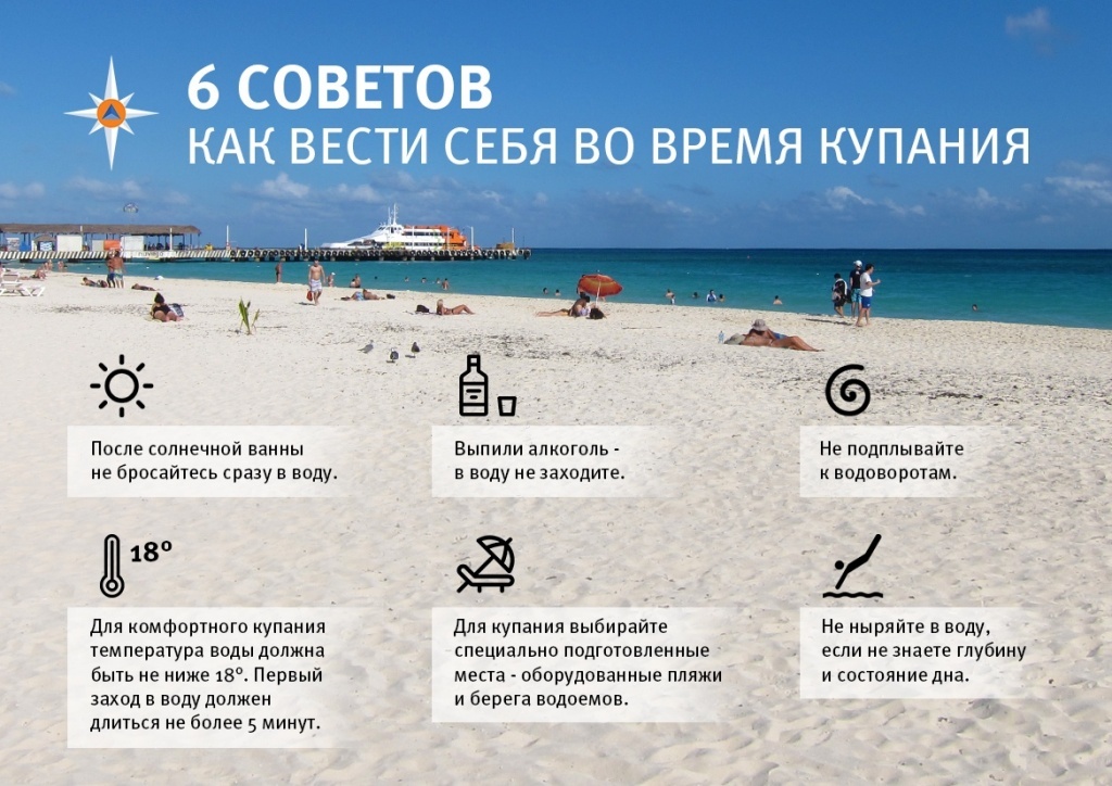 Как вести себя во время купания.jpg