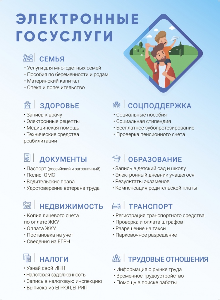 электрон.госуслуги памятка 1_page-0001.jpg