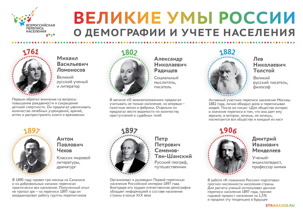 Великие о ВПН.jpg