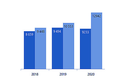 ифевраль2020.jpg ифевраль2020.jpg