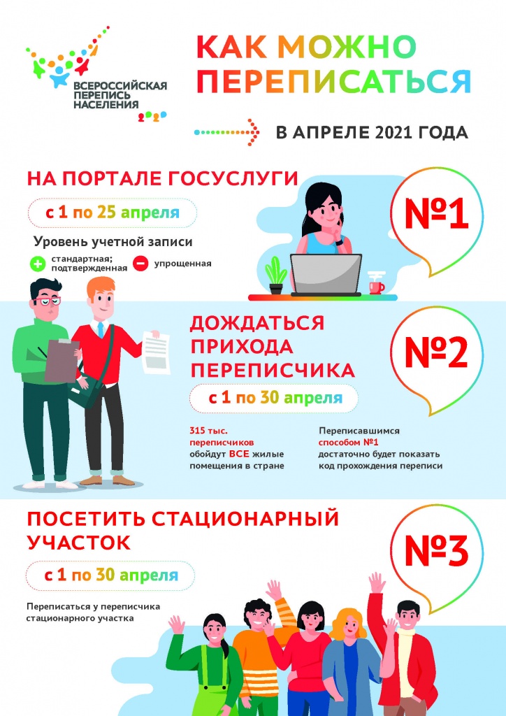 Как переписаться.jpg