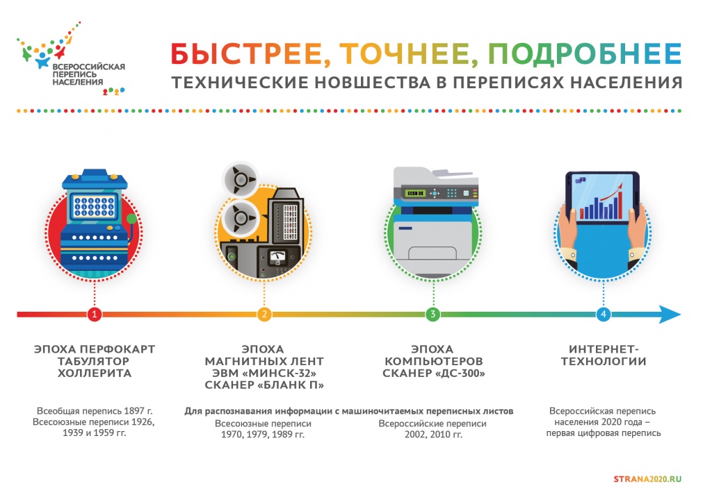 Тех. новшества.jpg
