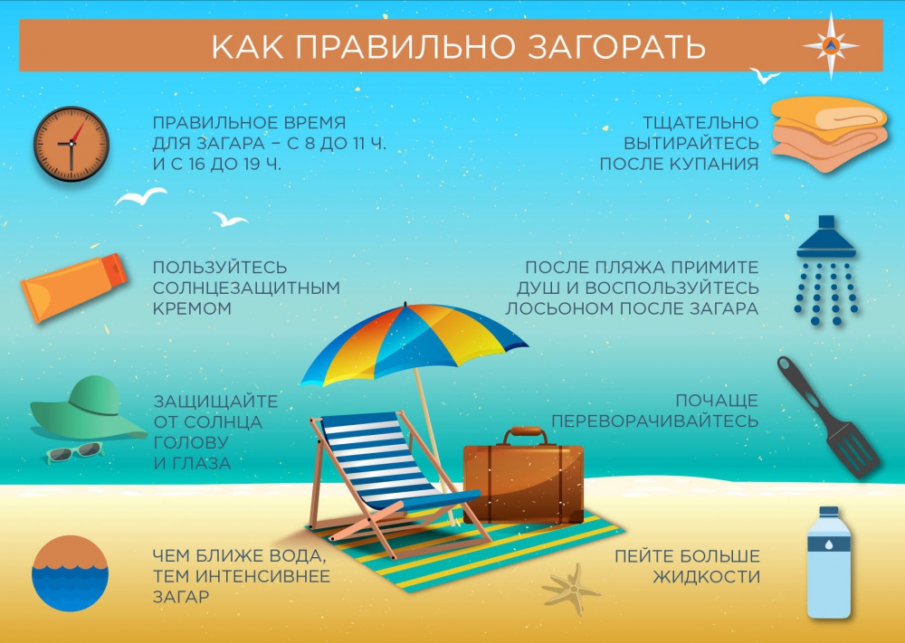 Как правильно загорать.jpg
