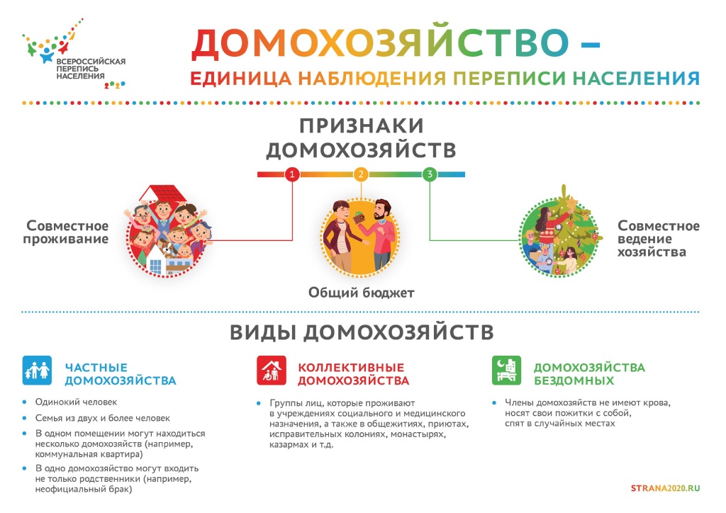 Домохозяйство.jpg