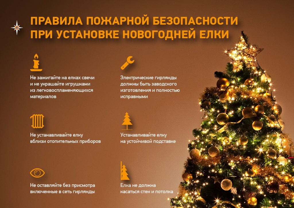 Правила ПБ при установке новогодней елки.jpg