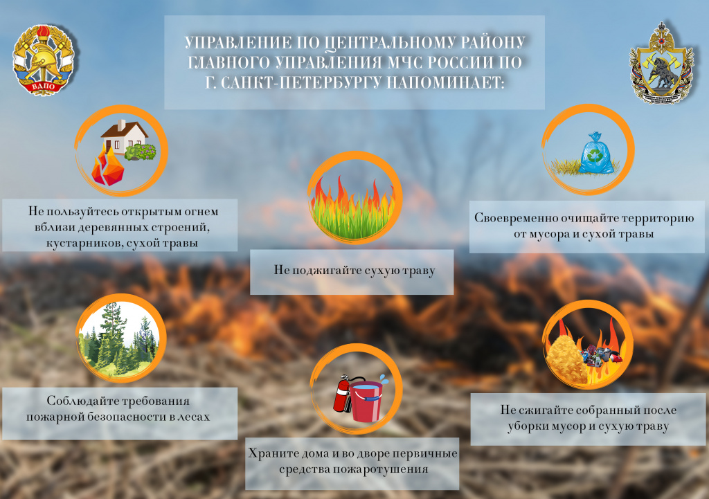 Правила поведения в весенне-летний пожароопасный период.jpg