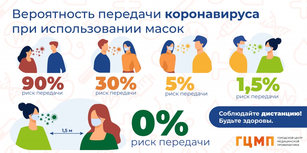 маски.jpg